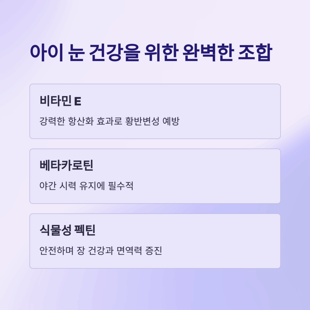 아이 눈 건강을 위한 완벽한 조합